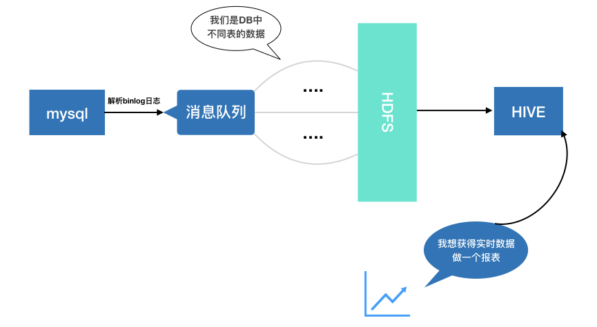 ../_images/liucheng001.png