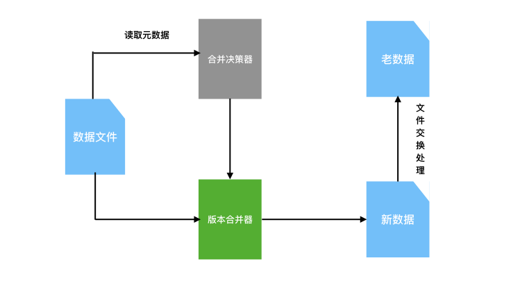 ../_images/rtfpicture.002.png